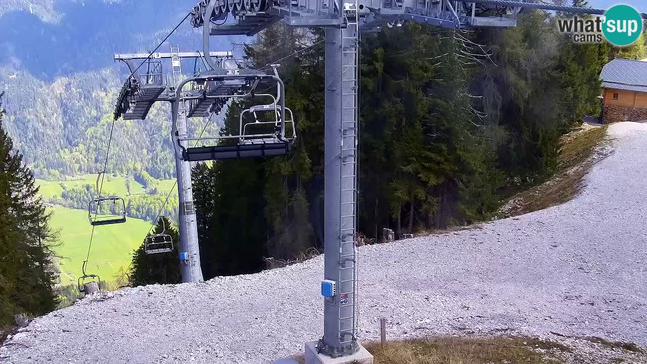 Kranjska Gora webcam VITRANC 2 | Bergstation