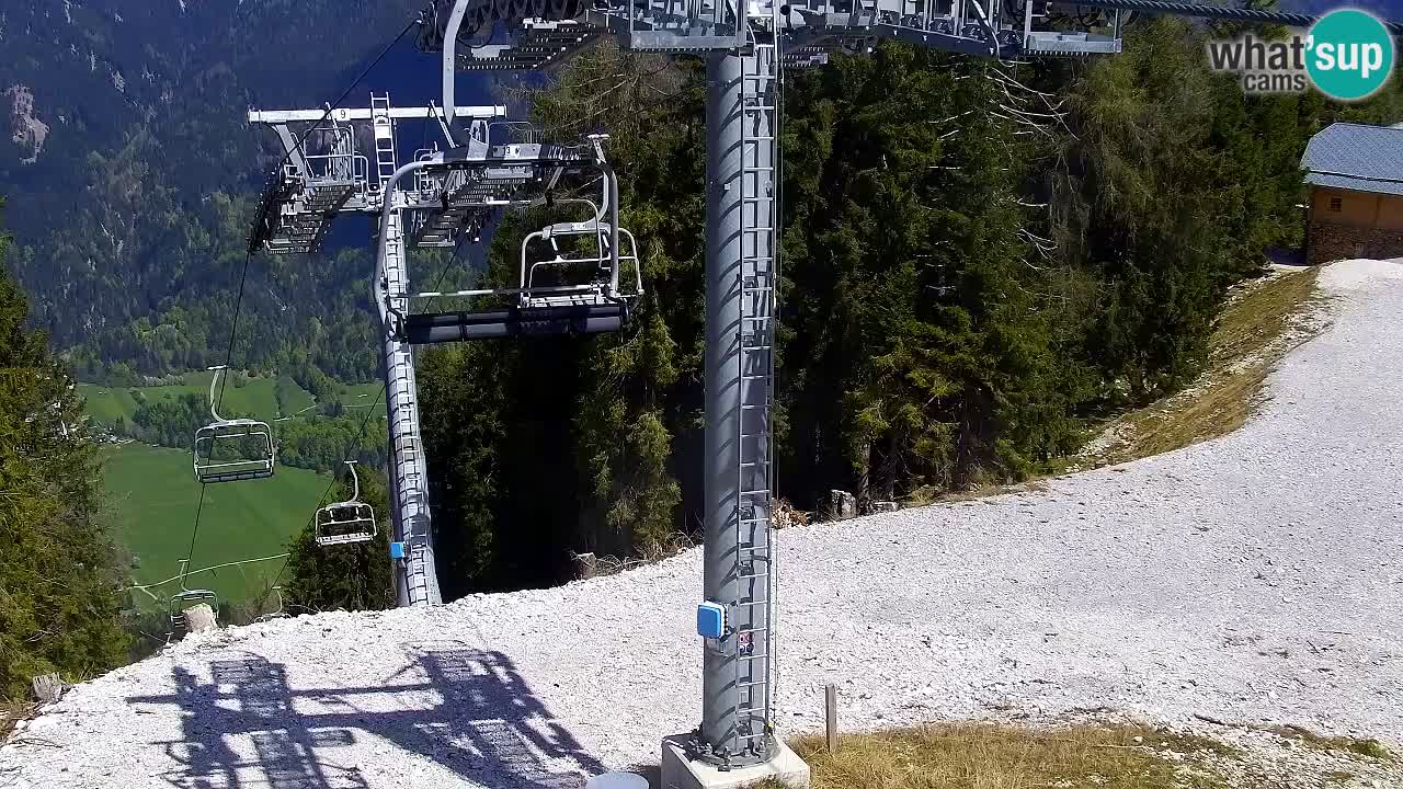 Webcam Kranjska Gora VITRANC 2 | station supérieure