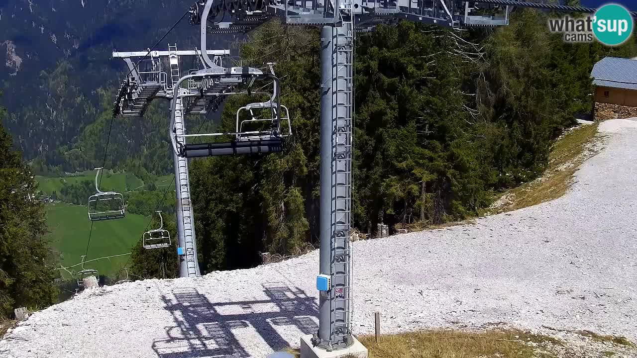 Kamera VITRANC 2 Kranjska Gora – Gornja postaja