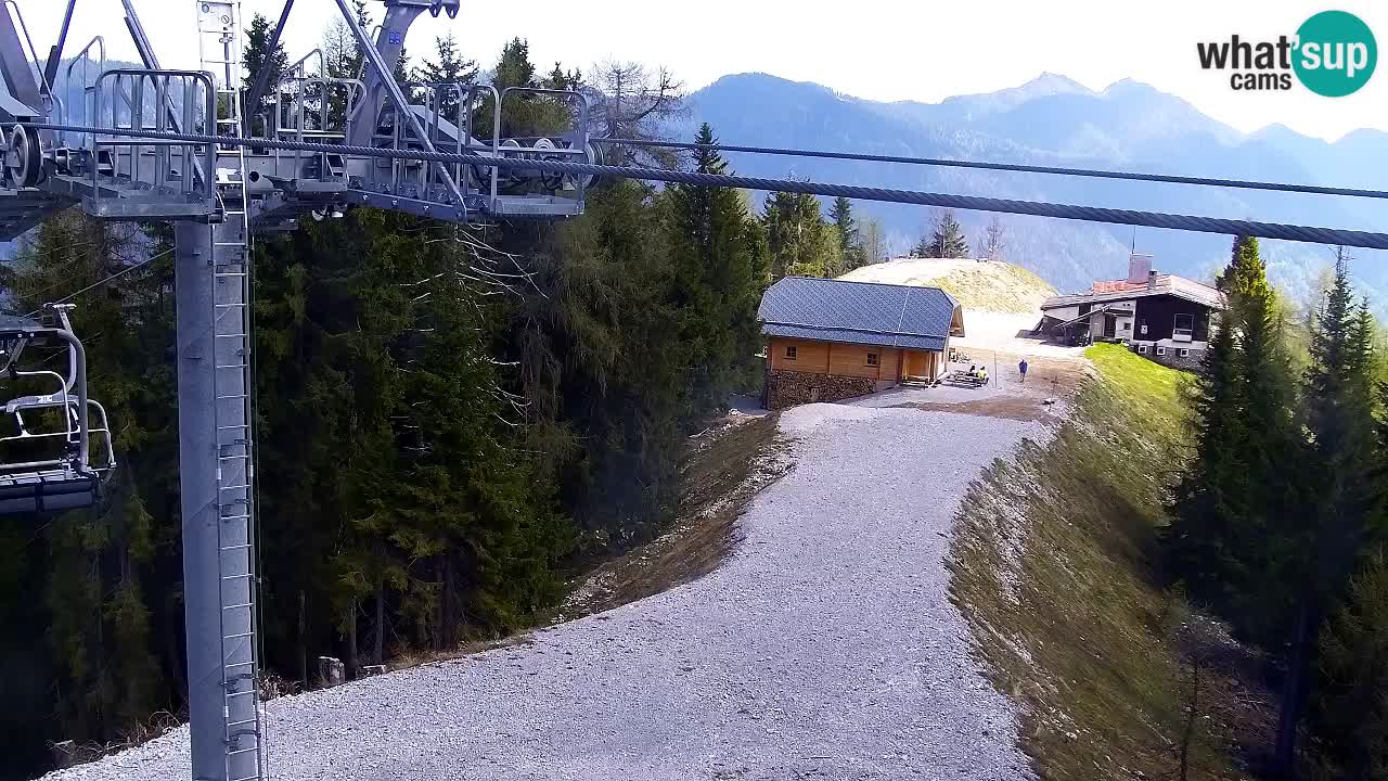 Kamera VITRANC 2 Kranjska Gora – Gornja postaja