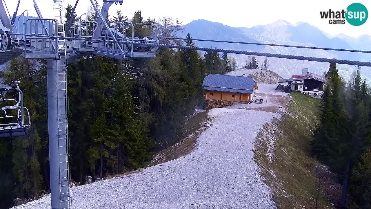 Webcam Kranjska Gora VITRANC 2 upper station