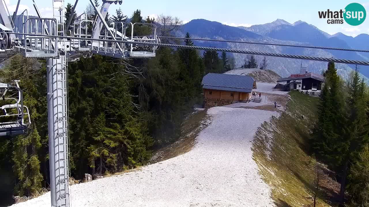 Kranjska Gora webcam VITRANC 2 | Bergstation