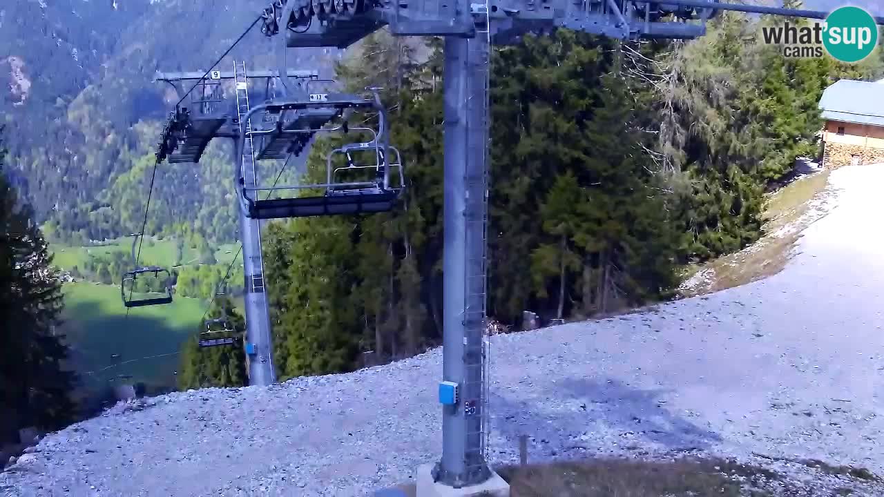 Webcam Kranjska Gora VITRANC 2 | station supérieure