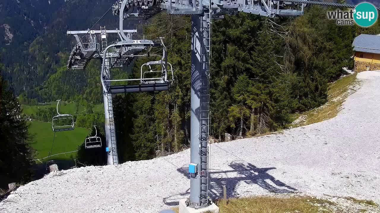 Kranjska Gora webcam VITRANC 2 | Bergstation