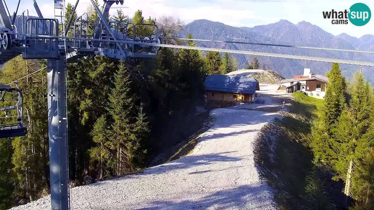 Webcam Kranjska Gora VITRANC 2 | station supérieure