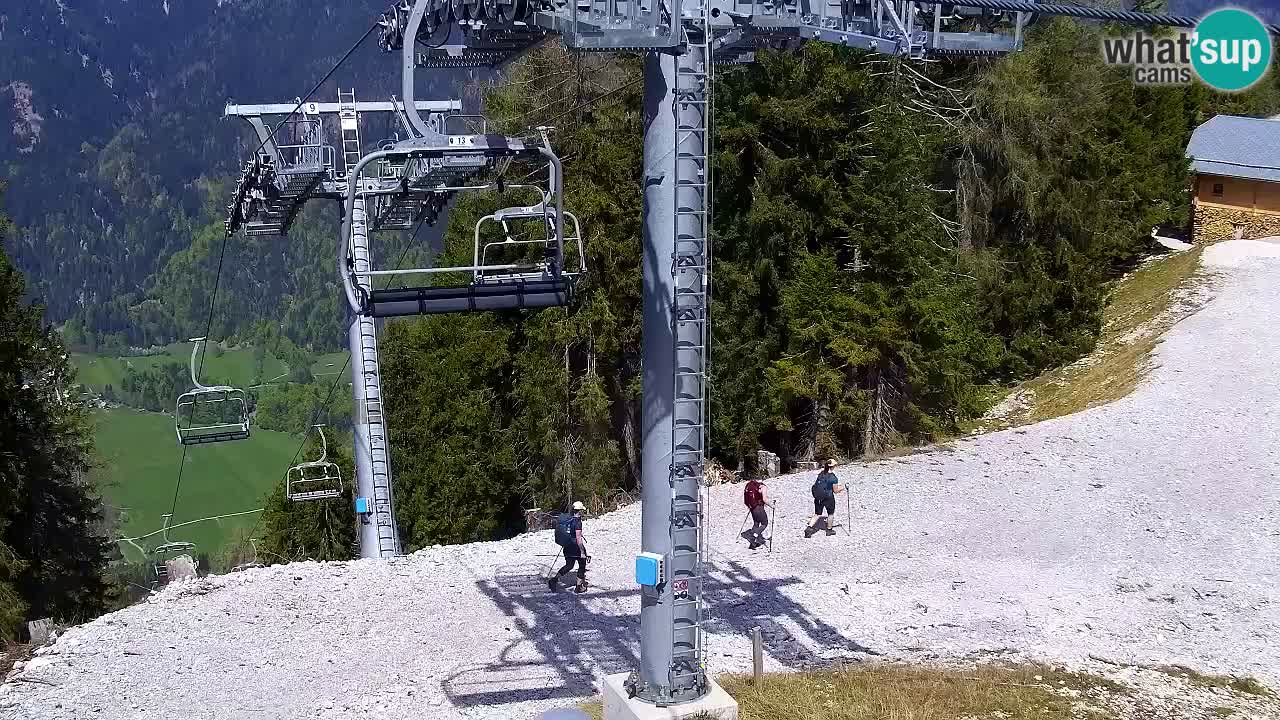Webcam Kranjska Gora VITRANC 2 upper station