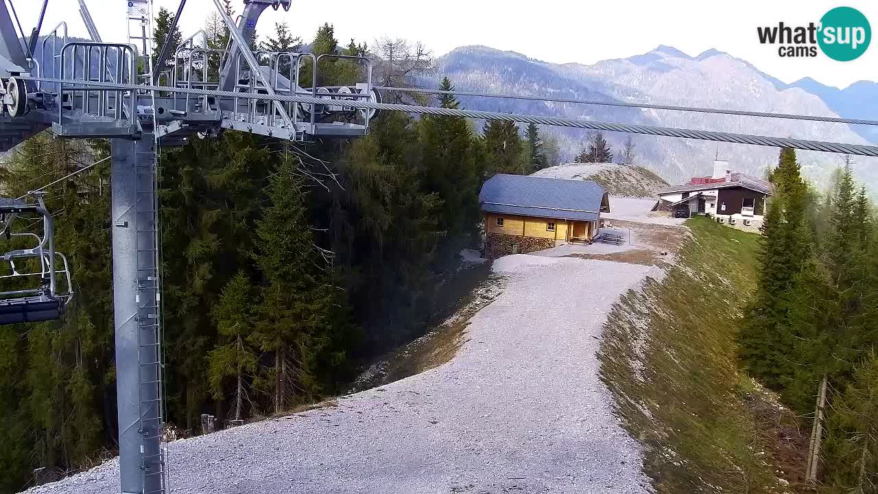 Kamera VITRANC 2 Kranjska Gora – Gornja postaja
