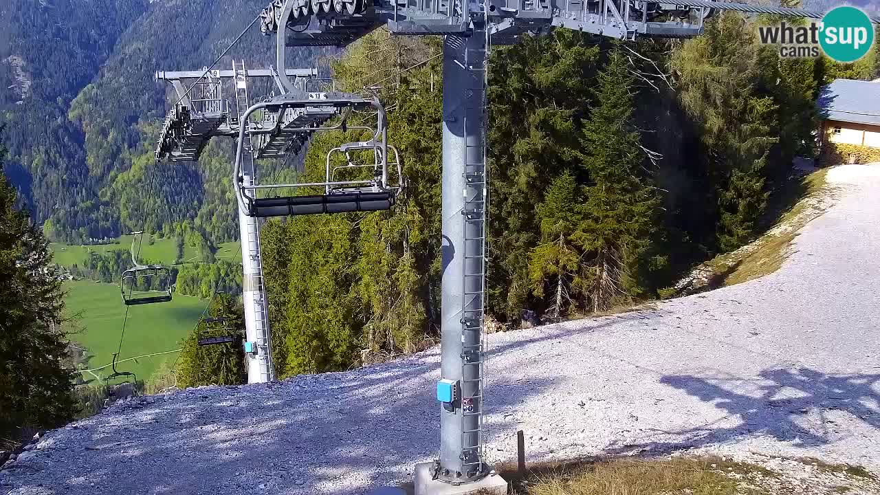 Webcam VITRANC 2 | Kranjska Gora – stazione superiore