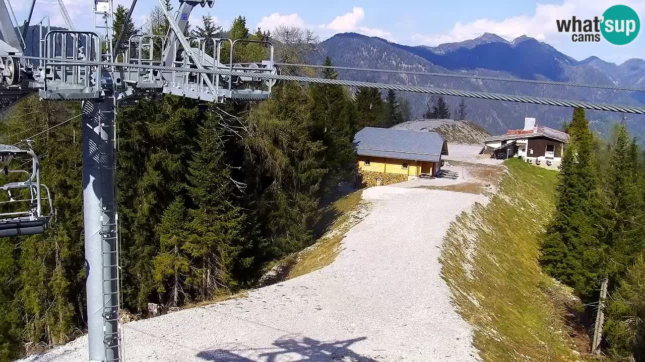Web kamera Kranjska Gora VITRANC 2 | gornja postaja