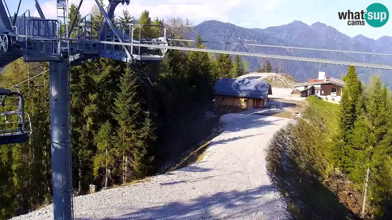 Web kamera Kranjska Gora VITRANC 2 | gornja postaja