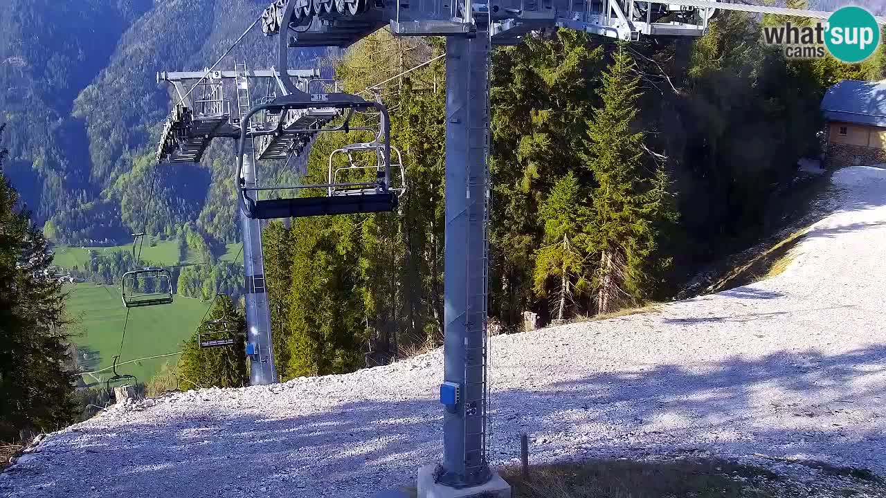 Webcam VITRANC 2 | Kranjska Gora – stazione superiore