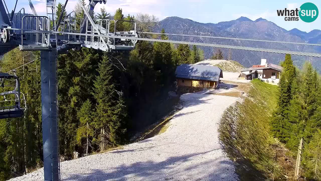 Webcam Kranjska Gora VITRANC 2 upper station