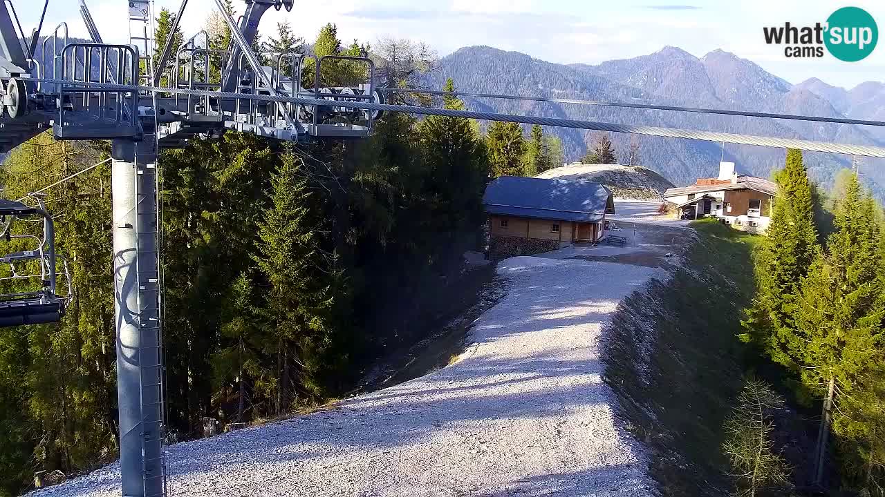 Webcam Kranjska Gora VITRANC 2 | Station supérieure
