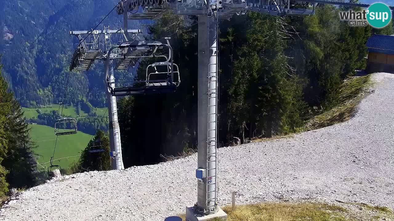 Web kamera Kranjska Gora VITRANC 2 | gornja postaja