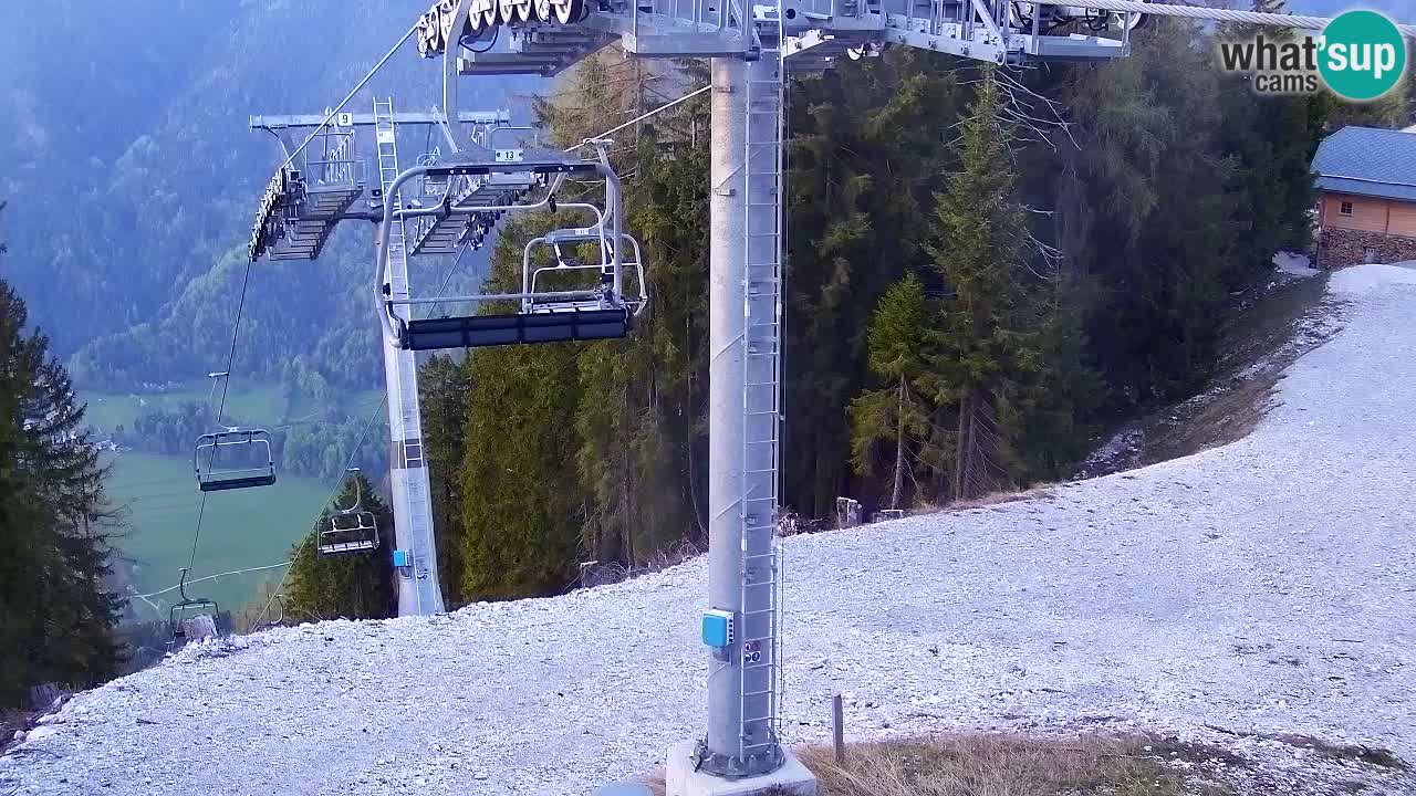 Kranjska Gora webcam VITRANC 2 | Bergstation