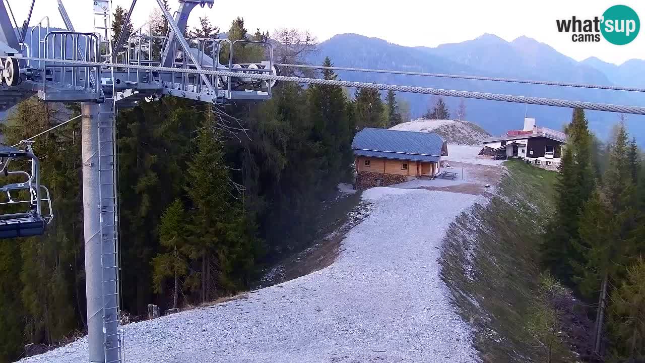 Webcam Kranjska Gora VITRANC 2 | Station supérieure