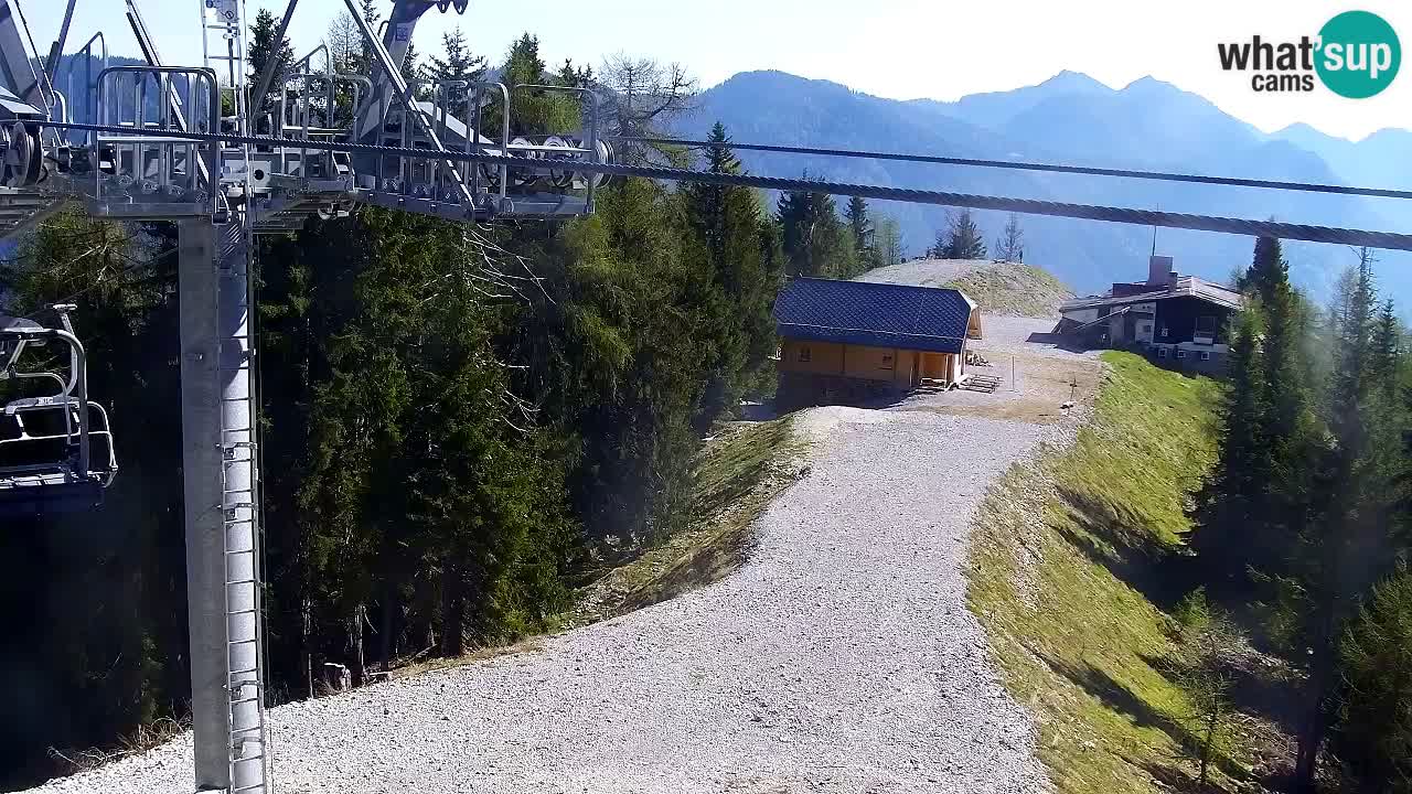 Kranjska Gora webcam VITRANC 2 | Bergstation