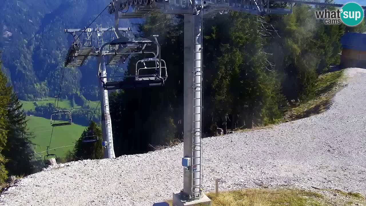 Webcam Kranjska Gora VITRANC 2 | Station supérieure
