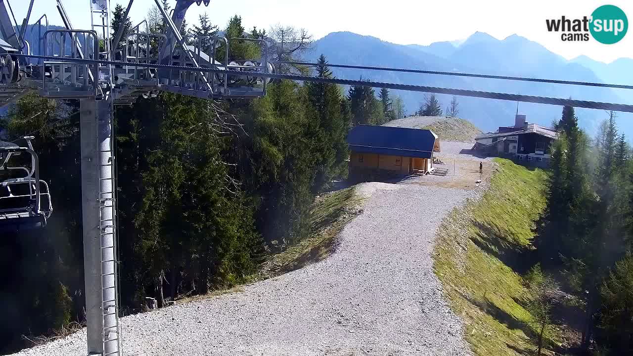 Webcam Kranjska Gora VITRANC 2 upper station