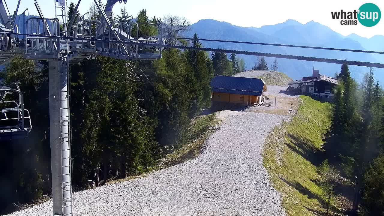 Webcam VITRANC 2 | Kranjska Gora – stazione superiore