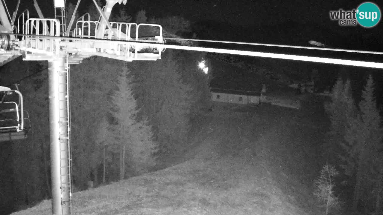 Kamera VITRANC 2 Kranjska Gora – Gornja postaja