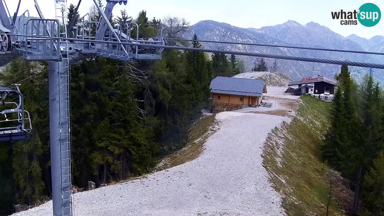 Webcam Kranjska Gora VITRANC 2 upper station