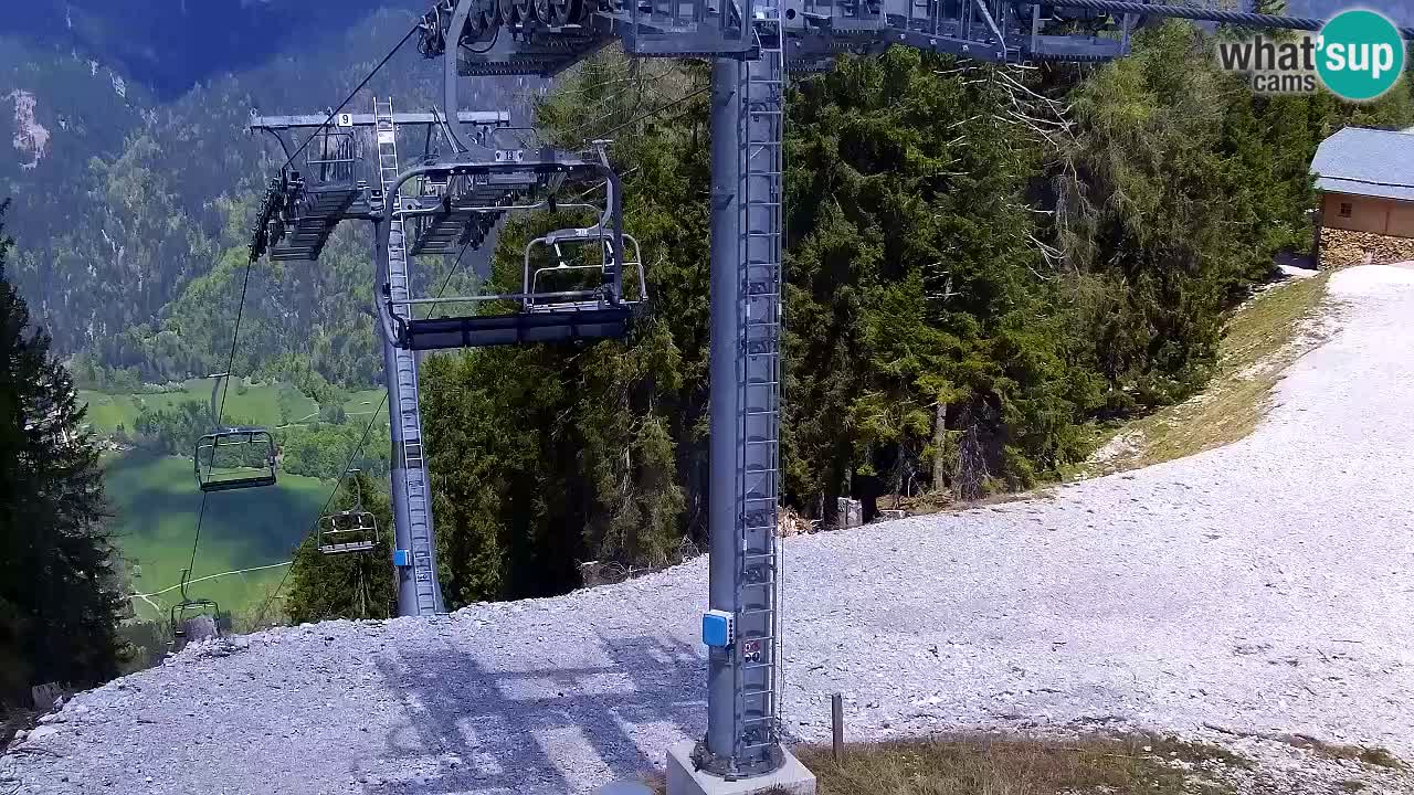 Kamera VITRANC 2 Kranjska Gora – Gornja postaja