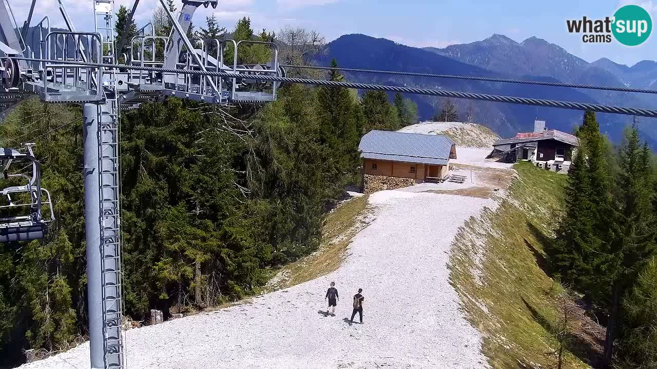 Kamera VITRANC 2 Kranjska Gora – Gornja postaja