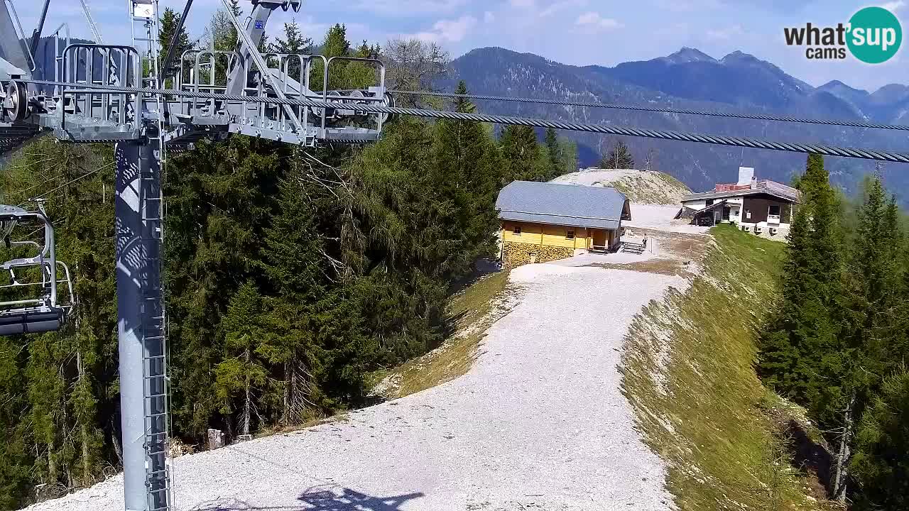 Kranjska Gora webcam VITRANC 2 | Bergstation