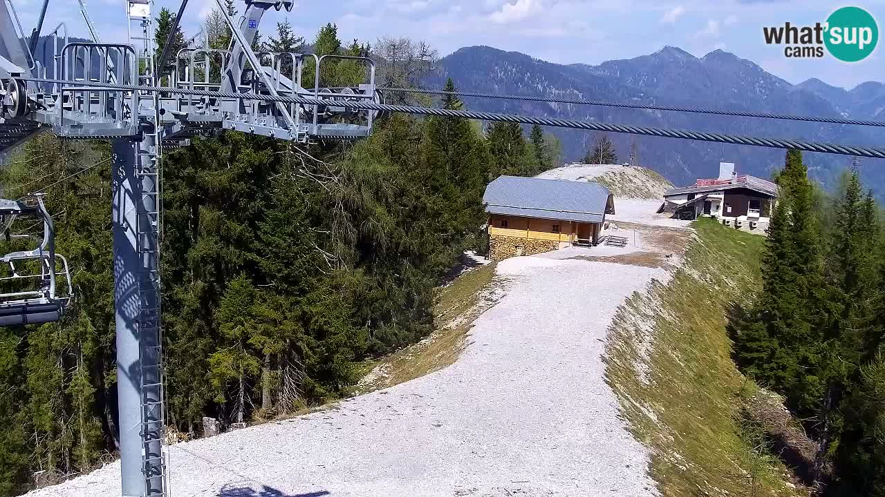 Kranjska Gora webcam VITRANC 2 | Bergstation