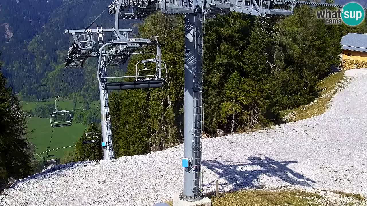 Kranjska Gora webcam VITRANC 2 | Bergstation