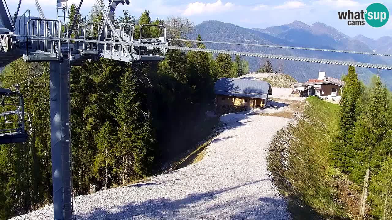 Webcam Kranjska Gora VITRANC 2 upper station