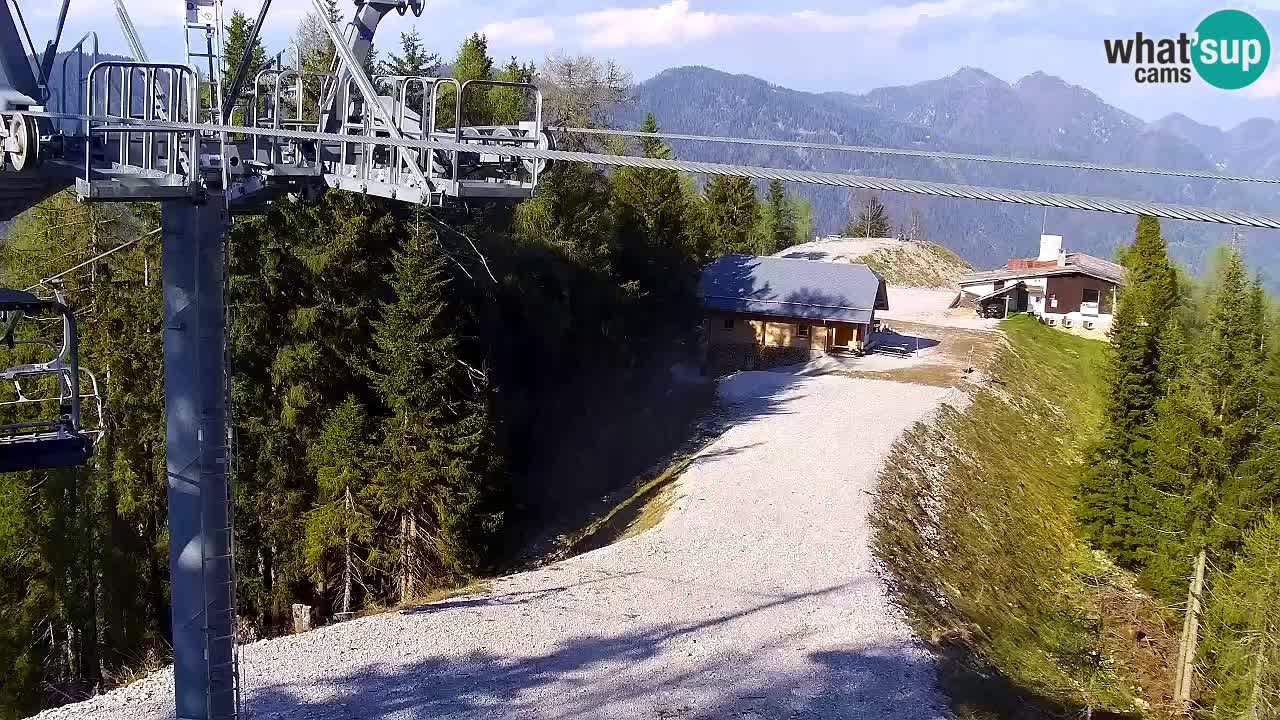 Webcam Kranjska Gora VITRANC 2 upper station