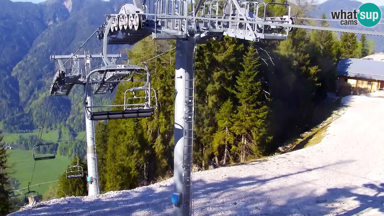Webcam Kranjska Gora VITRANC 2 upper station