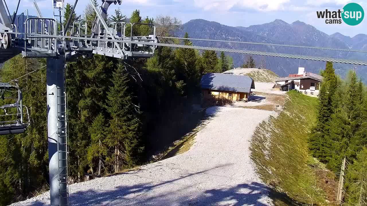 Kamera VITRANC 2 Kranjska Gora – Gornja postaja
