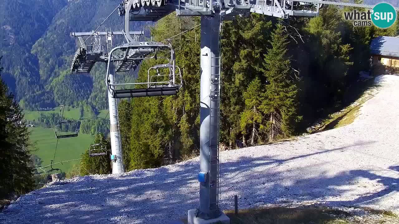 Webcam VITRANC 2 | Kranjska Gora – stazione superiore