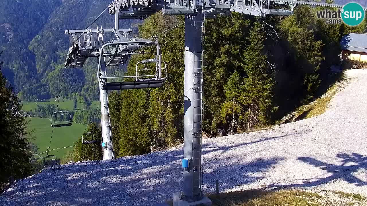 Webcam VITRANC 2 | Kranjska Gora – stazione superiore