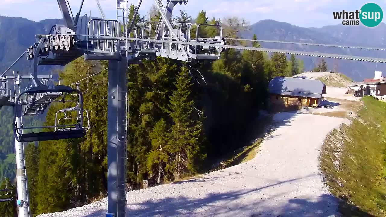 Web kamera Kranjska Gora VITRANC 2 | gornja postaja