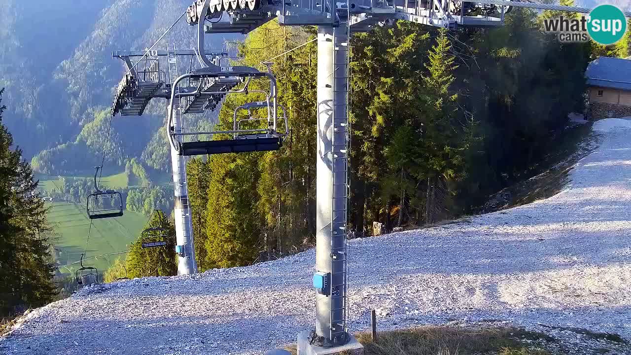 Kranjska Gora webcam VITRANC 2 | Bergstation