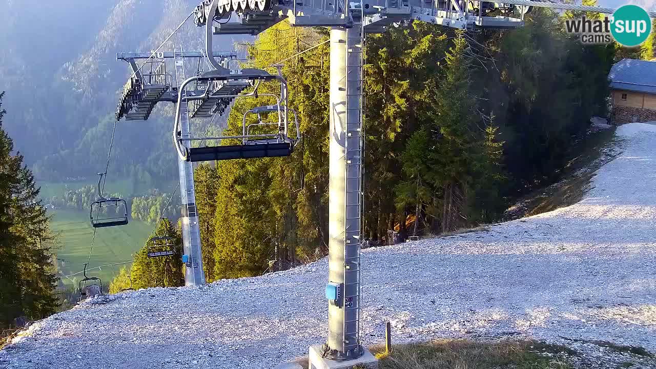 Kranjska Gora webcam VITRANC 2 | Bergstation