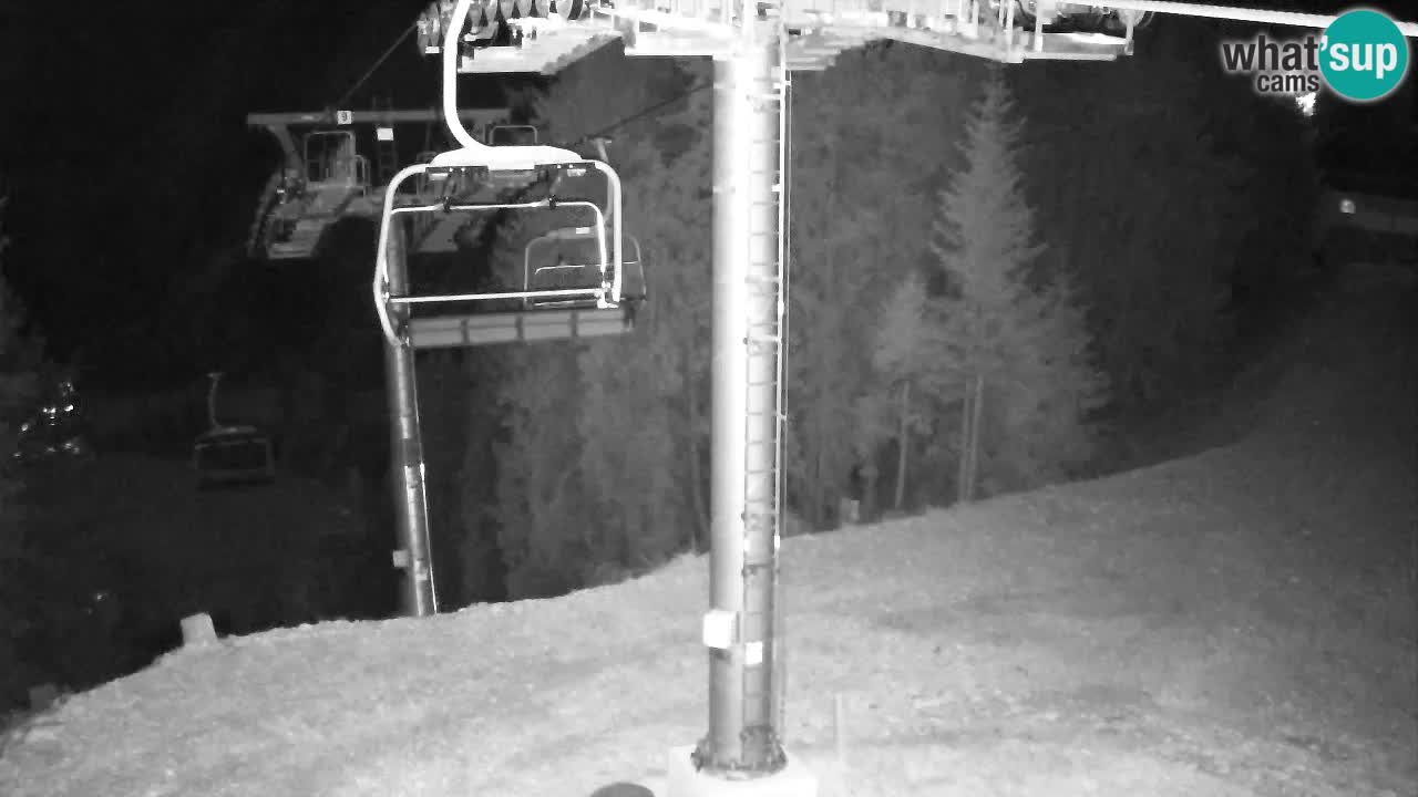 Webcam Kranjska Gora VITRANC 2 | station supérieure