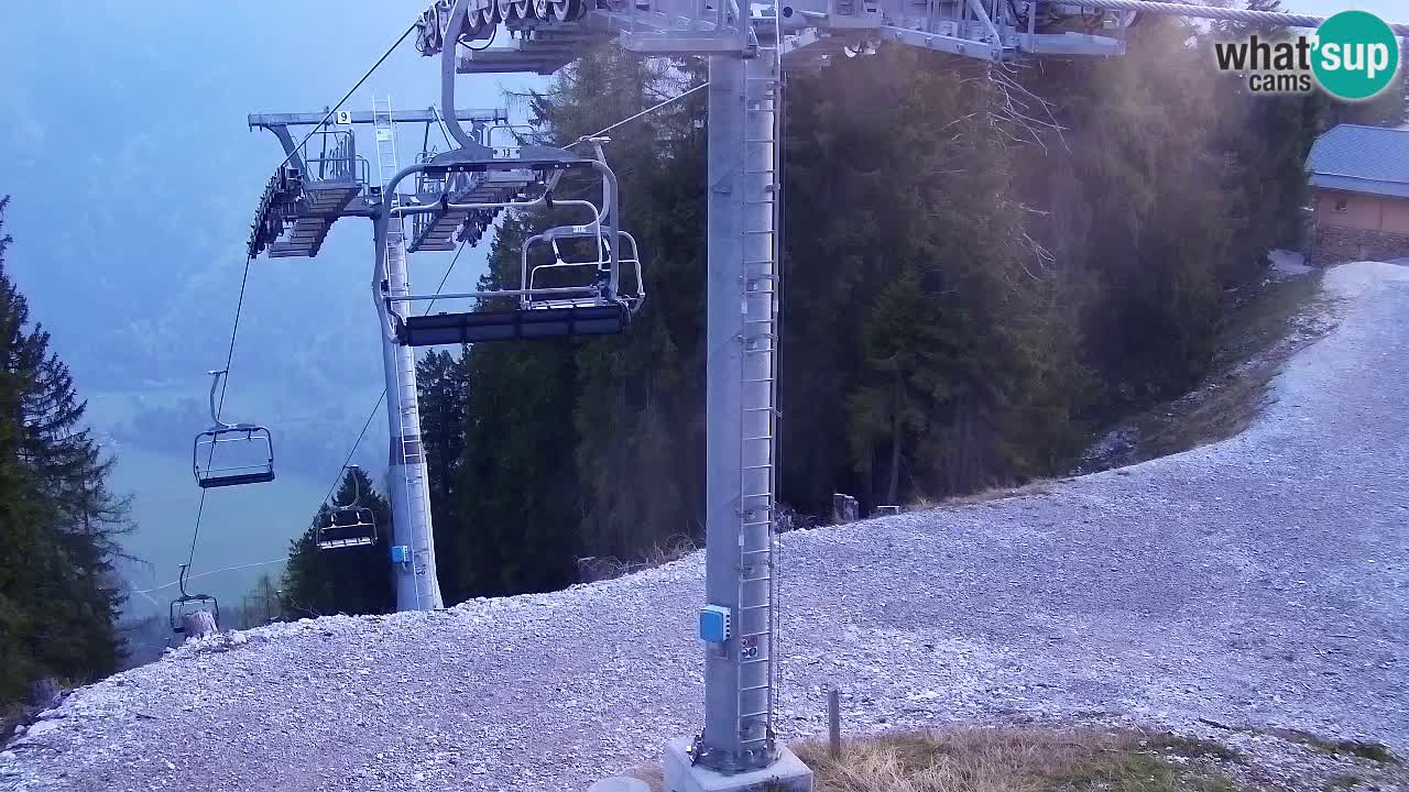 Webcam Kranjska Gora VITRANC 2 | Station supérieure