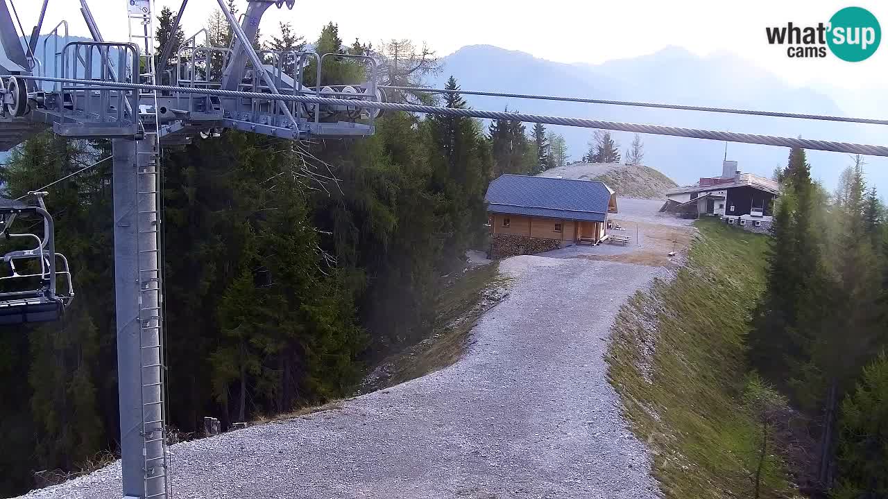 Kranjska Gora webcam VITRANC 2 | Bergstation