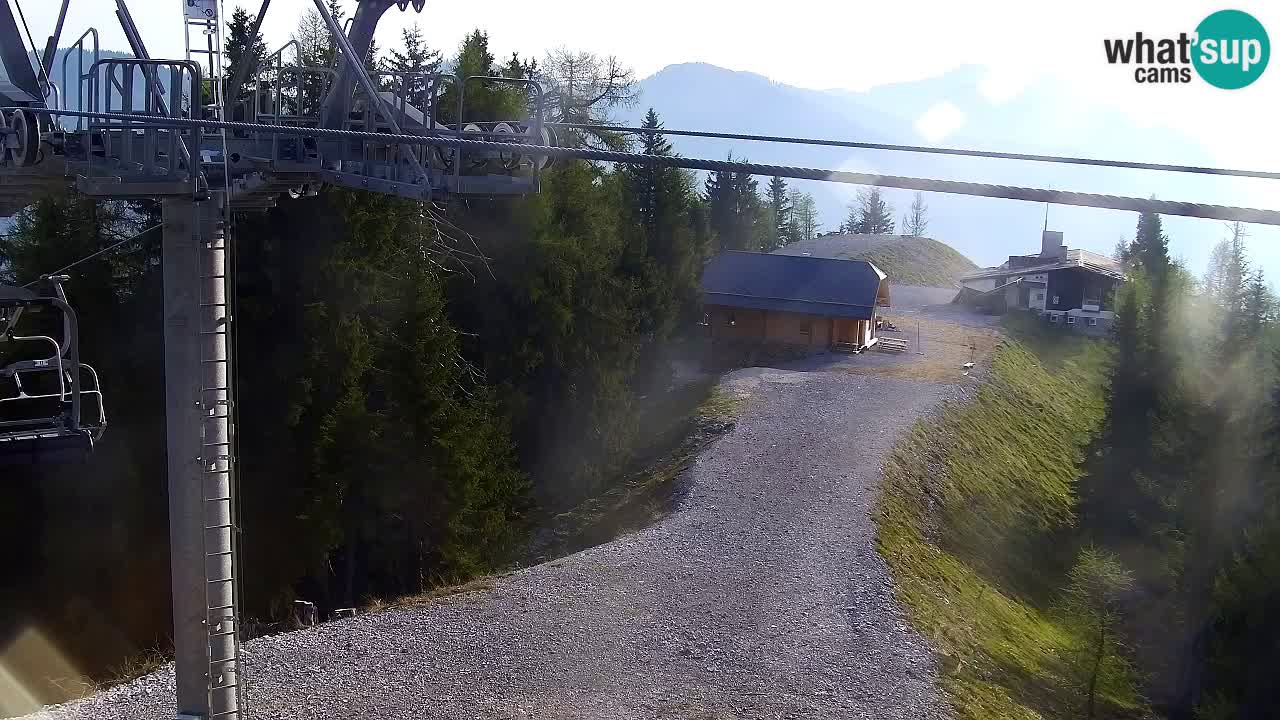 Web kamera Kranjska Gora VITRANC 2 | gornja postaja