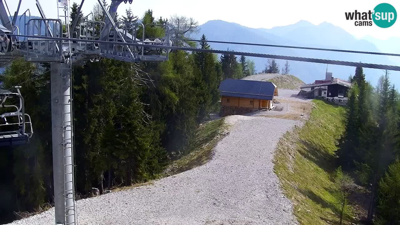Kranjska Gora webcam VITRANC 2 | Bergstation