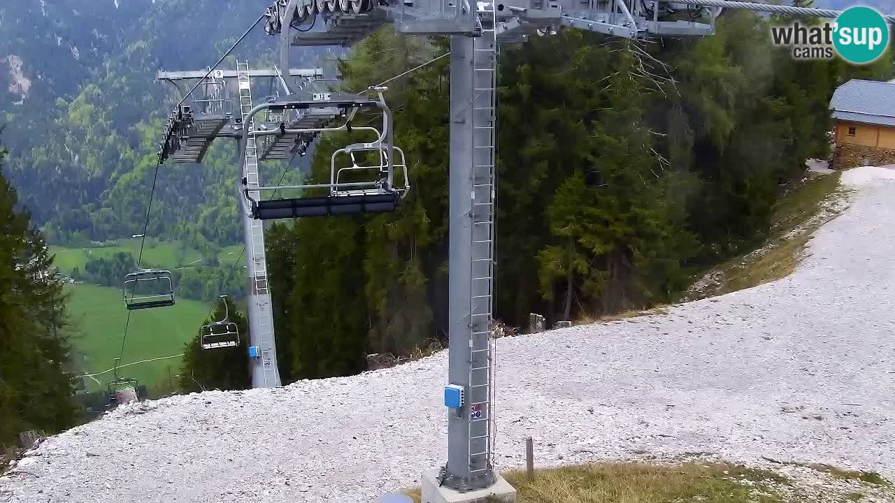 Kranjska Gora webcam VITRANC 2 | Bergstation