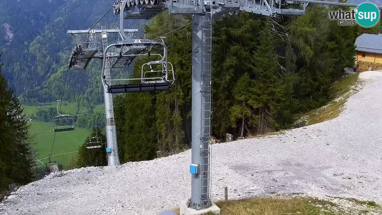 Kranjska Gora webcam VITRANC 2 | Bergstation