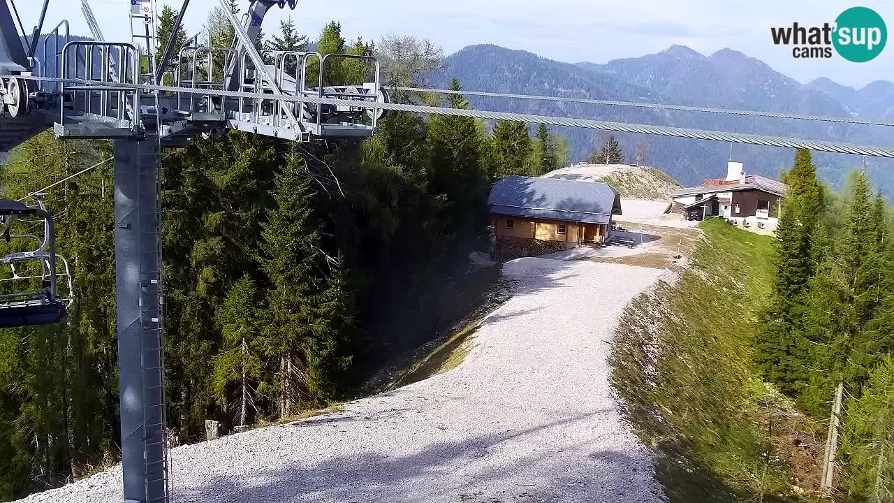 Kranjska Gora webcam VITRANC 2 | Bergstation