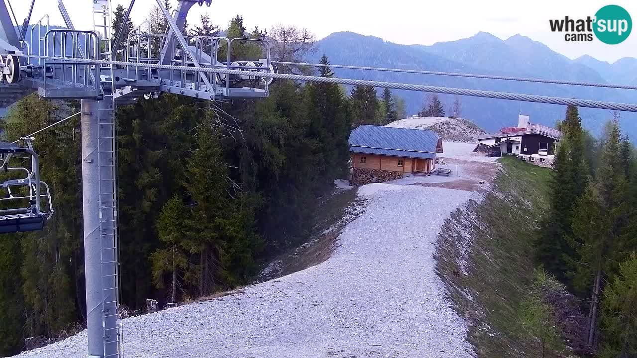 Webcam Kranjska Gora VITRANC 2 | station supérieure