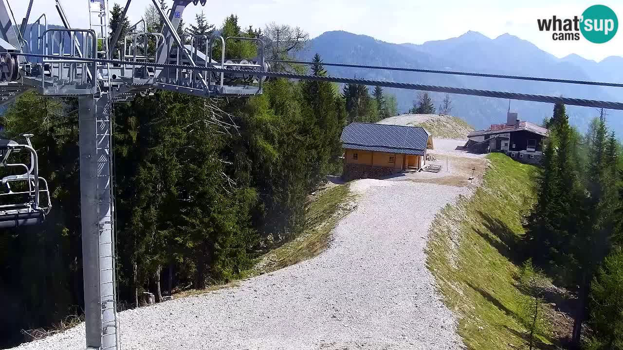 Webcam Kranjska Gora VITRANC 2 upper station